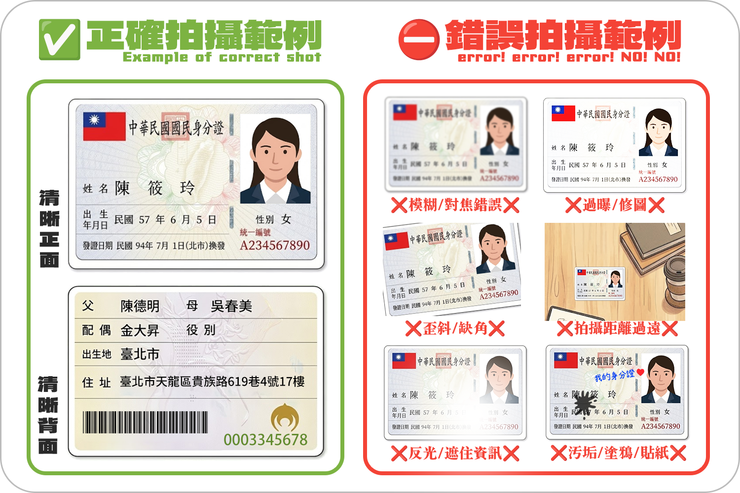 身份證拍攝範例